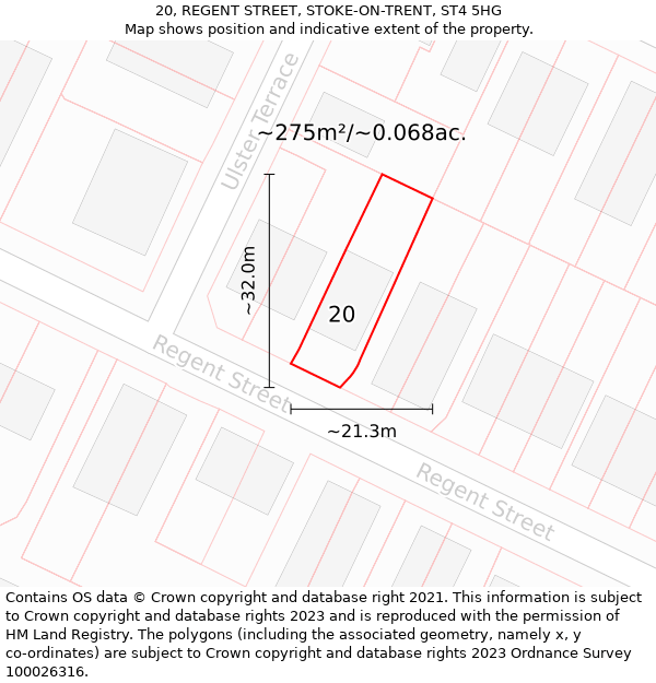 20, REGENT STREET, STOKE-ON-TRENT, ST4 5HG: Plot and title map