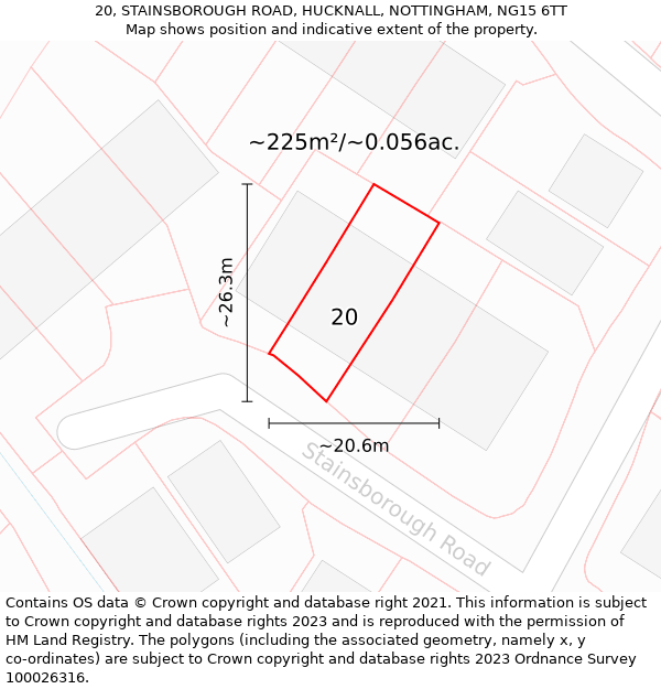 20, STAINSBOROUGH ROAD, HUCKNALL, NOTTINGHAM, NG15 6TT: Plot and title map