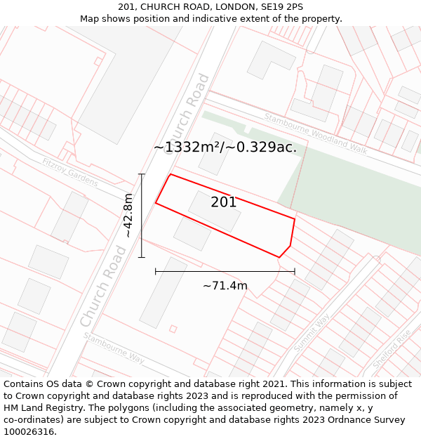 201, CHURCH ROAD, LONDON, SE19 2PS: Plot and title map