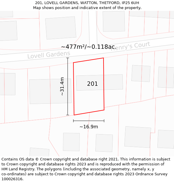 201, LOVELL GARDENS, WATTON, THETFORD, IP25 6UH: Plot and title map