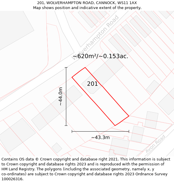 201, WOLVERHAMPTON ROAD, CANNOCK, WS11 1AX: Plot and title map