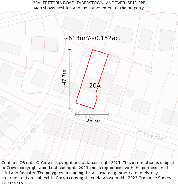 20A, PRETORIA ROAD, FABERSTOWN, ANDOVER, SP11 9PB: Plot and title map