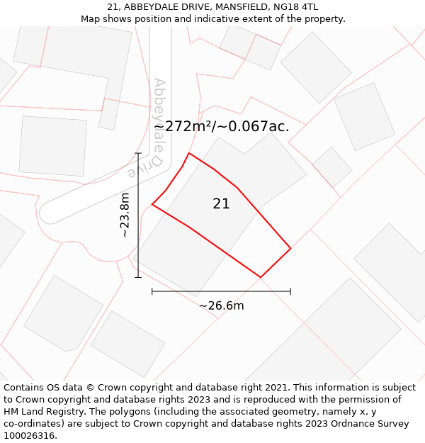 21, ABBEYDALE DRIVE, MANSFIELD, NG18 4TL: Plot and title map