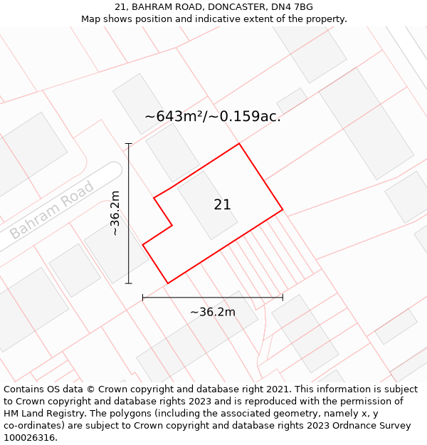 21, BAHRAM ROAD, DONCASTER, DN4 7BG: Plot and title map