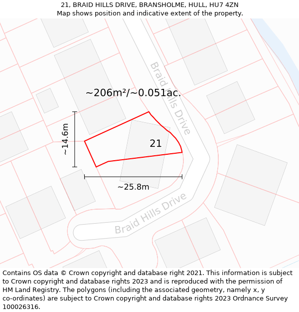 21, BRAID HILLS DRIVE, BRANSHOLME, HULL, HU7 4ZN: Plot and title map