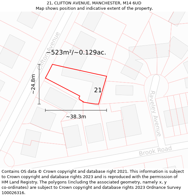 21, CLIFTON AVENUE, MANCHESTER, M14 6UD: Plot and title map