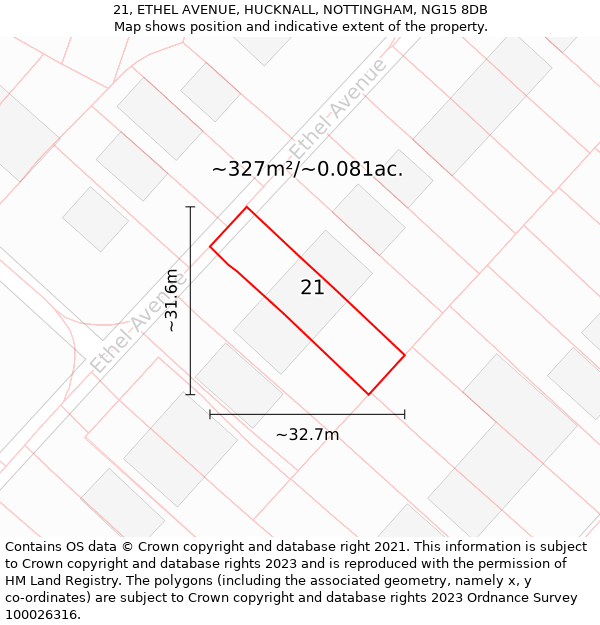 21, ETHEL AVENUE, HUCKNALL, NOTTINGHAM, NG15 8DB: Plot and title map