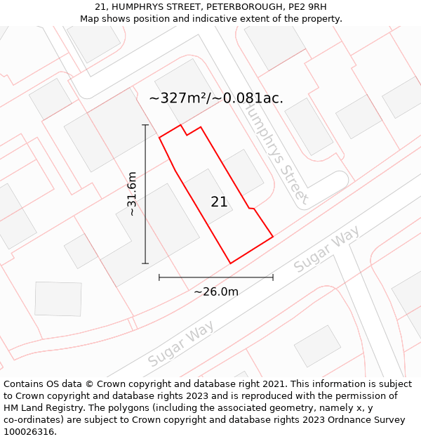 21, HUMPHRYS STREET, PETERBOROUGH, PE2 9RH: Plot and title map