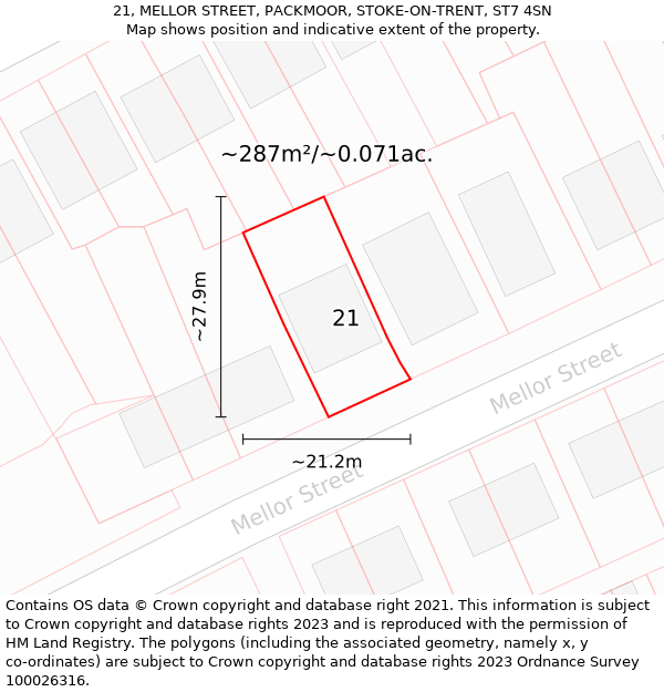 21, MELLOR STREET, PACKMOOR, STOKE-ON-TRENT, ST7 4SN: Plot and title map