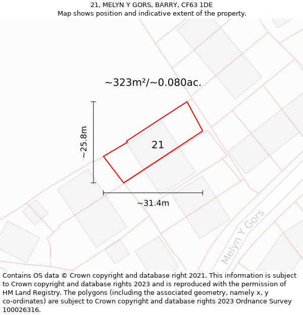 21, MELYN Y GORS, BARRY, CF63 1DE: Plot and title map