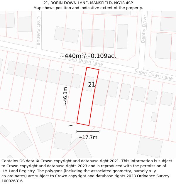 21, ROBIN DOWN LANE, MANSFIELD, NG18 4SP: Plot and title map