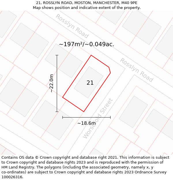 21, ROSSLYN ROAD, MOSTON, MANCHESTER, M40 9PE: Plot and title map