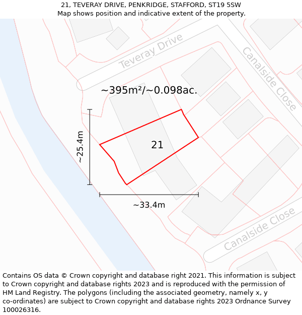 21, TEVERAY DRIVE, PENKRIDGE, STAFFORD, ST19 5SW: Plot and title map