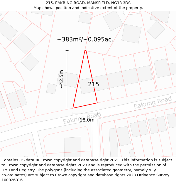 215, EAKRING ROAD, MANSFIELD, NG18 3DS: Plot and title map