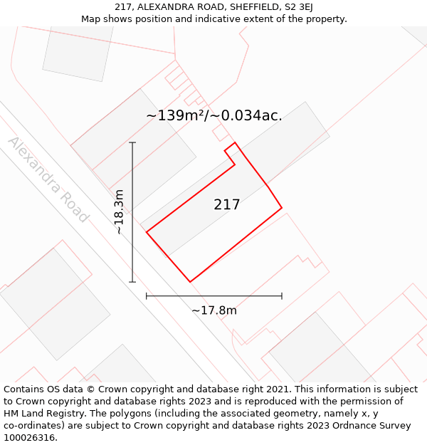 217, ALEXANDRA ROAD, SHEFFIELD, S2 3EJ: Plot and title map