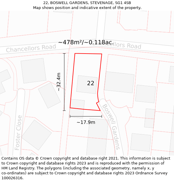 22, BOSWELL GARDENS, STEVENAGE, SG1 4SB: Plot and title map