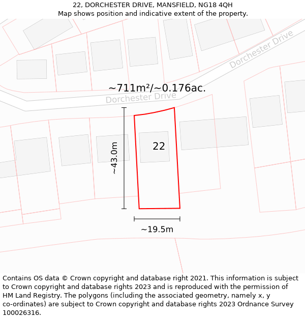 22, DORCHESTER DRIVE, MANSFIELD, NG18 4QH: Plot and title map