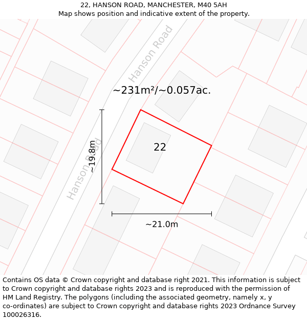 22, HANSON ROAD, MANCHESTER, M40 5AH: Plot and title map