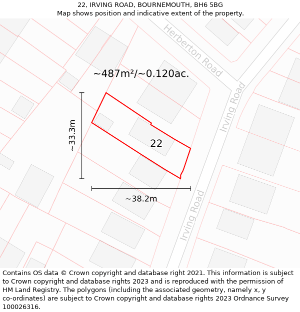 22, IRVING ROAD, BOURNEMOUTH, BH6 5BG: Plot and title map