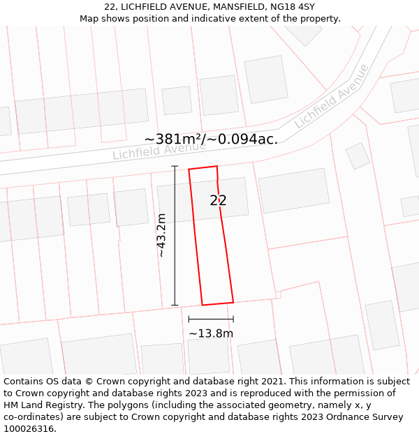 22, LICHFIELD AVENUE, MANSFIELD, NG18 4SY: Plot and title map