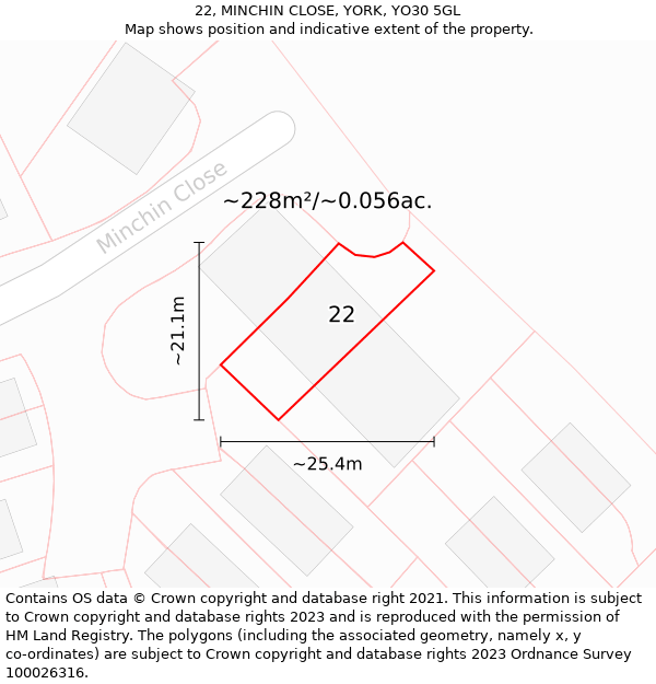 22, MINCHIN CLOSE, YORK, YO30 5GL: Plot and title map