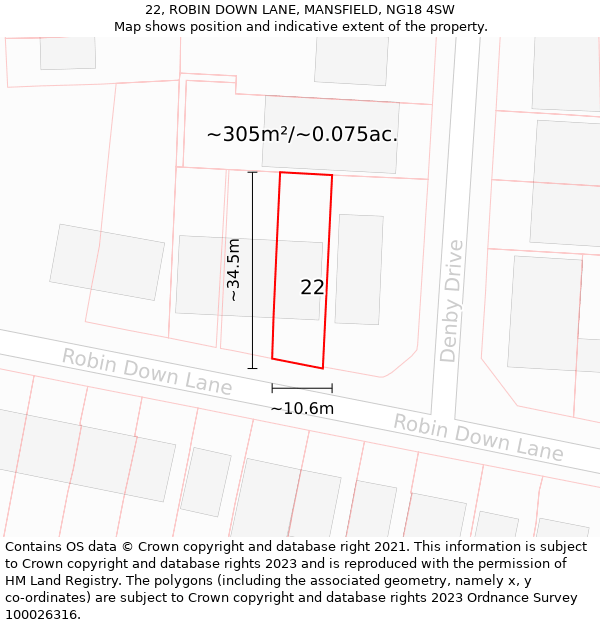 22, ROBIN DOWN LANE, MANSFIELD, NG18 4SW: Plot and title map