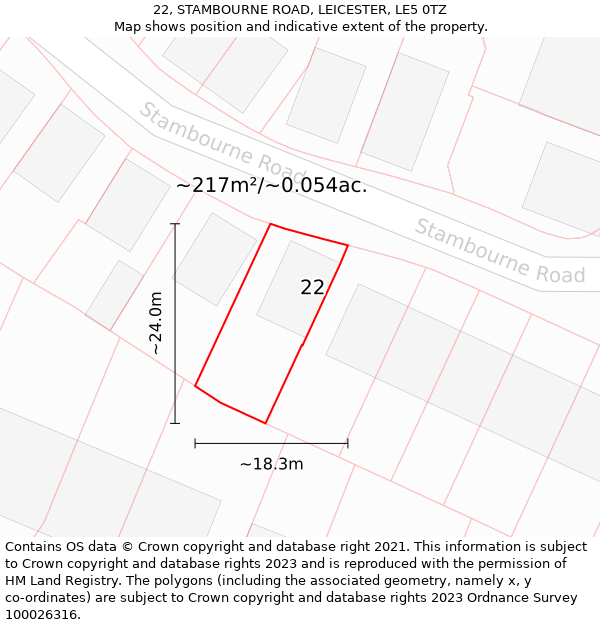 22, STAMBOURNE ROAD, LEICESTER, LE5 0TZ: Plot and title map
