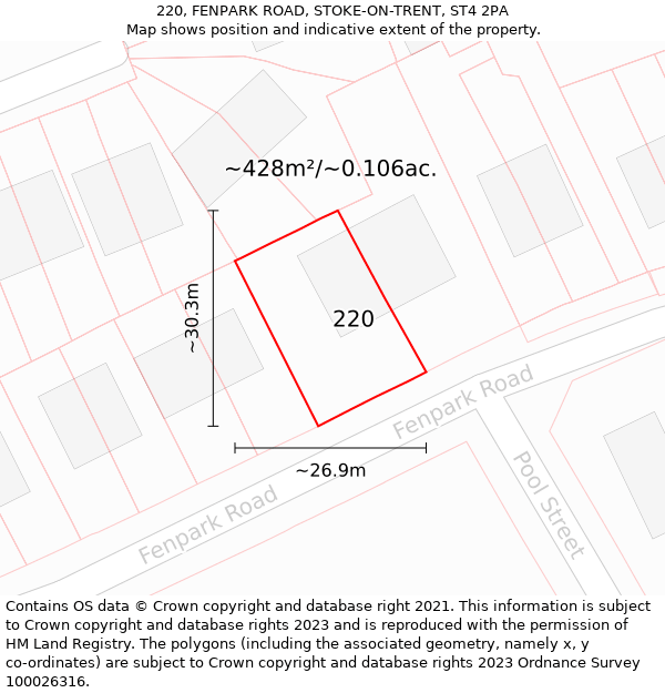 220, FENPARK ROAD, STOKE-ON-TRENT, ST4 2PA: Plot and title map