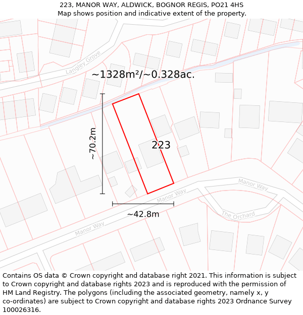 223, MANOR WAY, ALDWICK, BOGNOR REGIS, PO21 4HS: Plot and title map