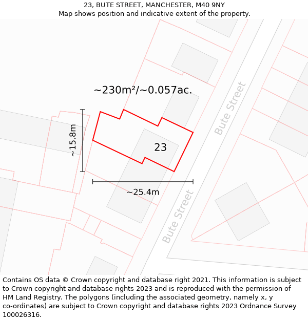 23, BUTE STREET, MANCHESTER, M40 9NY: Plot and title map