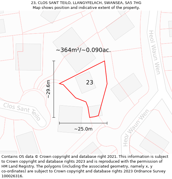 23, CLOS SANT TEILO, LLANGYFELACH, SWANSEA, SA5 7HG: Plot and title map