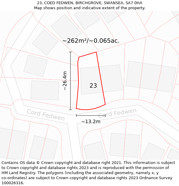 23, COED FEDWEN, BIRCHGROVE, SWANSEA, SA7 0HA: Plot and title map