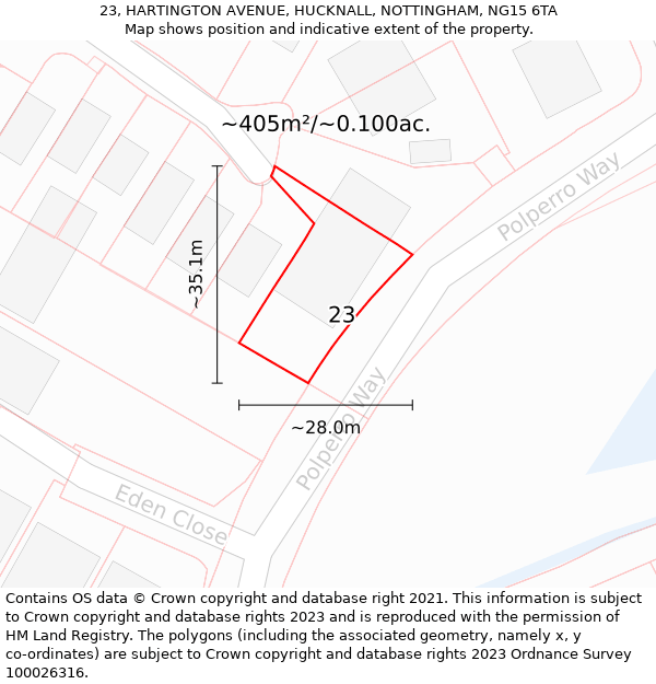 23, HARTINGTON AVENUE, HUCKNALL, NOTTINGHAM, NG15 6TA: Plot and title map