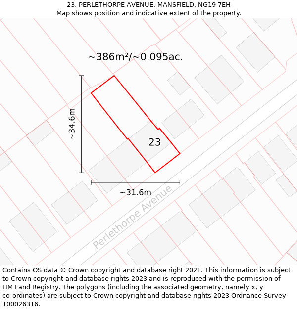 23, PERLETHORPE AVENUE, MANSFIELD, NG19 7EH: Plot and title map