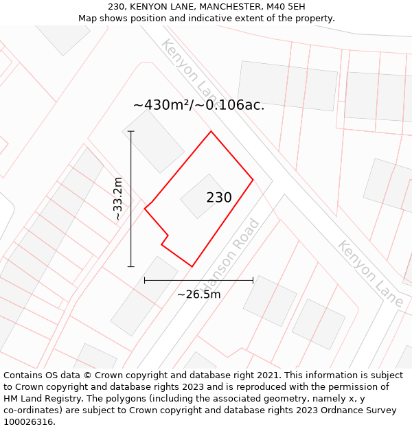 230, KENYON LANE, MANCHESTER, M40 5EH: Plot and title map