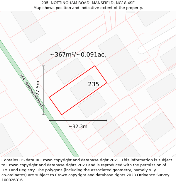 235, NOTTINGHAM ROAD, MANSFIELD, NG18 4SE: Plot and title map