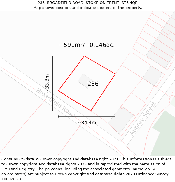 236, BROADFIELD ROAD, STOKE-ON-TRENT, ST6 4QE: Plot and title map