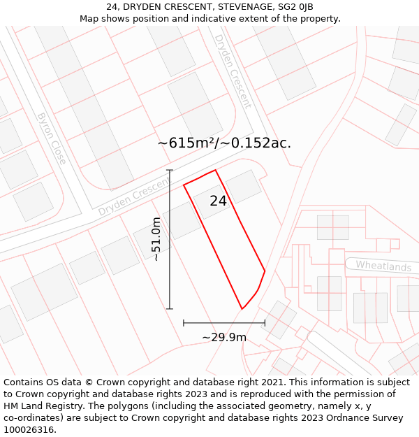 24, DRYDEN CRESCENT, STEVENAGE, SG2 0JB: Plot and title map