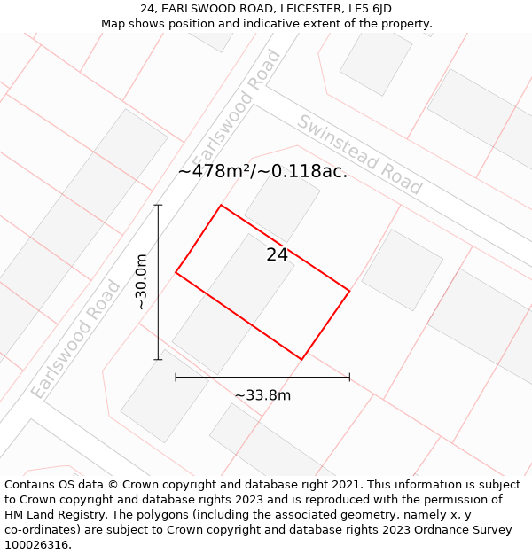 24, EARLSWOOD ROAD, LEICESTER, LE5 6JD: Plot and title map