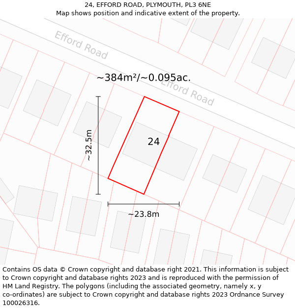 24, EFFORD ROAD, PLYMOUTH, PL3 6NE: Plot and title map