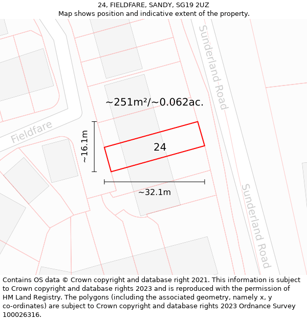 24, FIELDFARE, SANDY, SG19 2UZ: Plot and title map