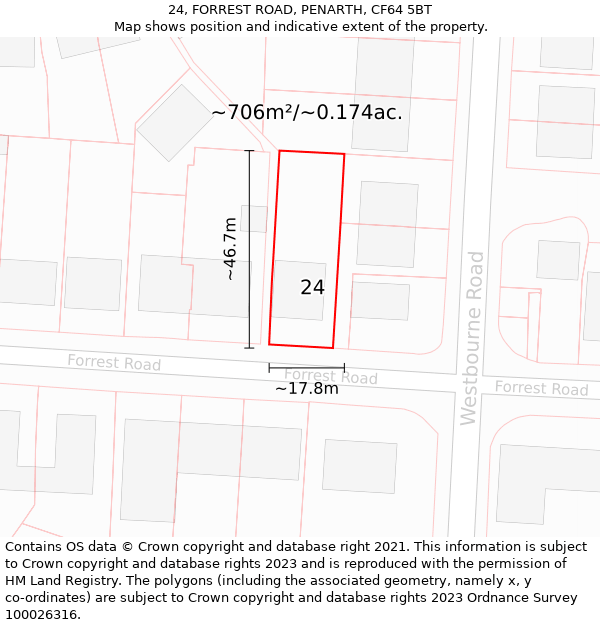 24, FORREST ROAD, PENARTH, CF64 5BT: Plot and title map