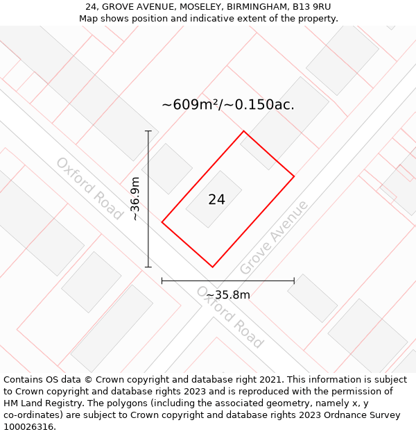 24, GROVE AVENUE, MOSELEY, BIRMINGHAM, B13 9RU: Plot and title map