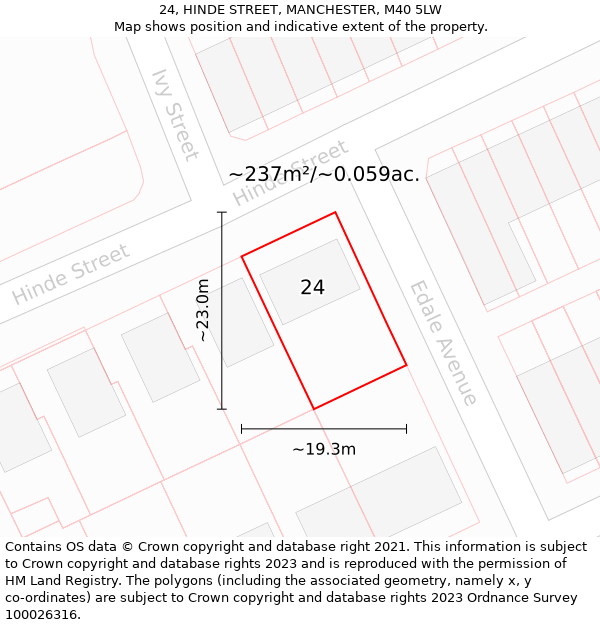 24, HINDE STREET, MANCHESTER, M40 5LW: Plot and title map