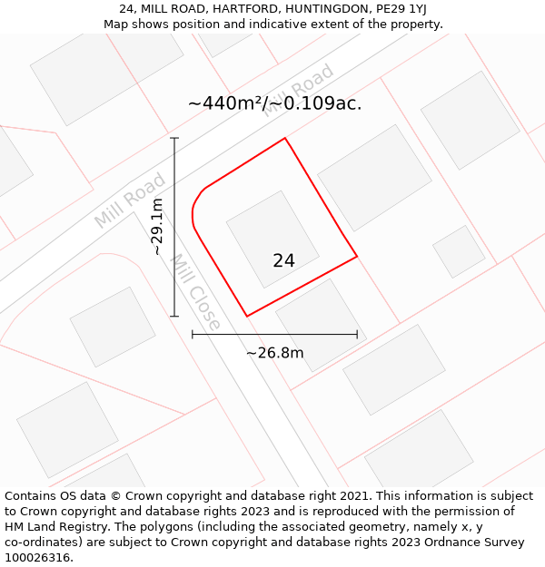 24, MILL ROAD, HARTFORD, HUNTINGDON, PE29 1YJ: Plot and title map