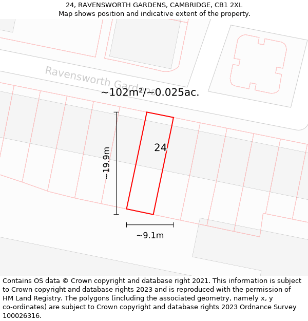 24, RAVENSWORTH GARDENS, CAMBRIDGE, CB1 2XL: Plot and title map