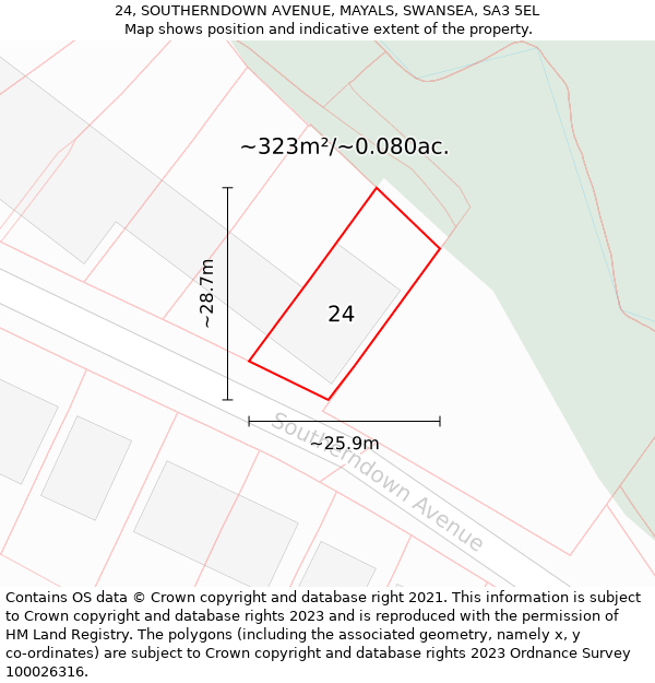 24, SOUTHERNDOWN AVENUE, MAYALS, SWANSEA, SA3 5EL: Plot and title map