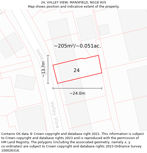 24, VALLEY VIEW, MANSFIELD, NG18 4US: Plot and title map