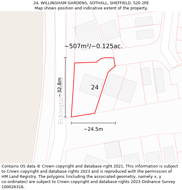 24, WILLINGHAM GARDENS, SOTHALL, SHEFFIELD, S20 2PE: Plot and title map