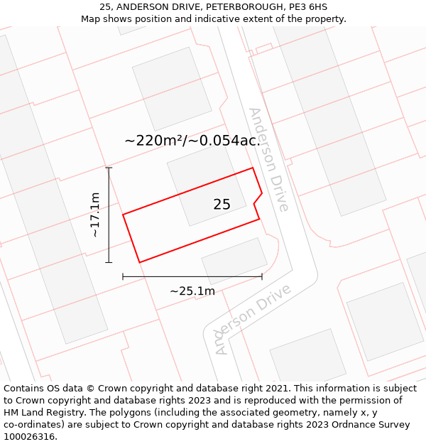 25, ANDERSON DRIVE, PETERBOROUGH, PE3 6HS: Plot and title map